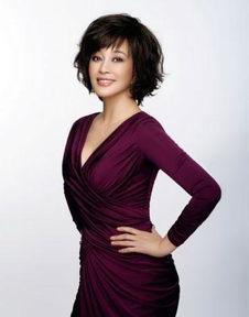 刘晓庆最新资料,岁月如歌，传奇人生再续辉煌